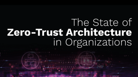 The State of Zero-Trust Architecture